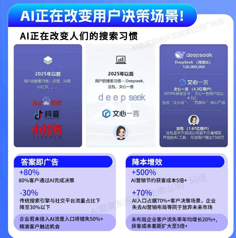 江苏【精品】2025 geo搜索优化入门教程：助您轻松提升本地搜索排名【新手必看】【有哪些?】